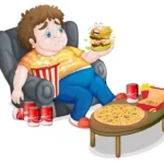 Obesity and Health Related Conditions